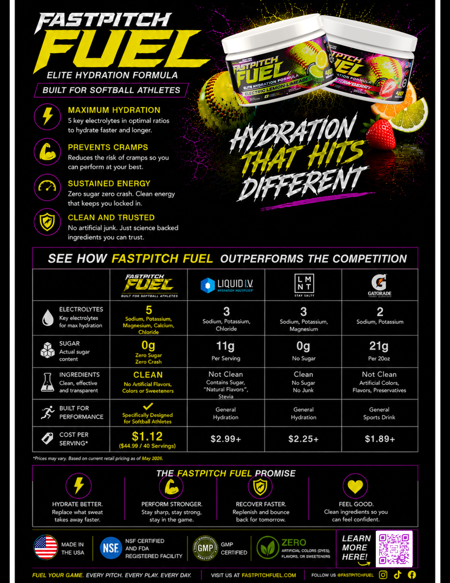 FASTPITCH FUEL